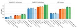 ULTR_results